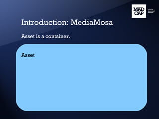 Introduction: MediaMosa Asset is a container. Asset 