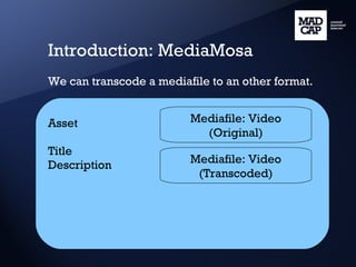 Introduction: MediaMosa We can transcode a mediafile to an other format. Asset Title Description Mediafile: Video (Original) Mediafile: Video (Transcoded) 