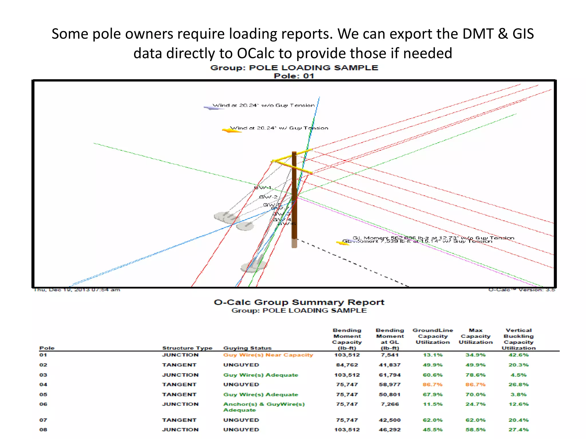 Some pole owners require loading reports. We can export the DMT & GIS
data directly to OCalc to provide those if needed
 