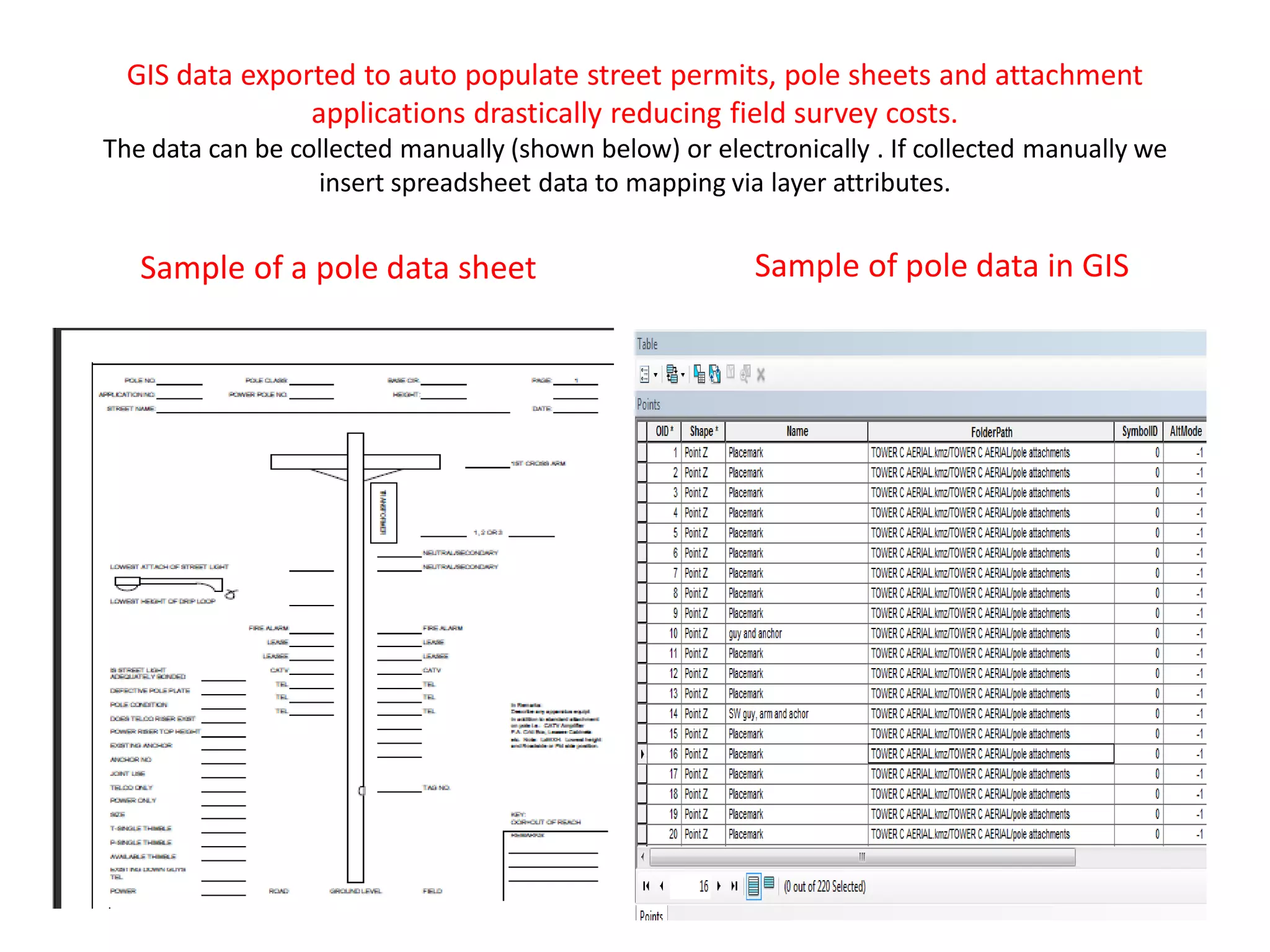 GIS data exported to auto populate street permits, pole sheets and attachment
applications drastically reducing field survey costs.
The data can be collected manually (shown below) or electronically . If collected manually we
insert spreadsheet data to mapping via layer attributes.
Sample of a pole data sheet Sample of pole data in GIS
 