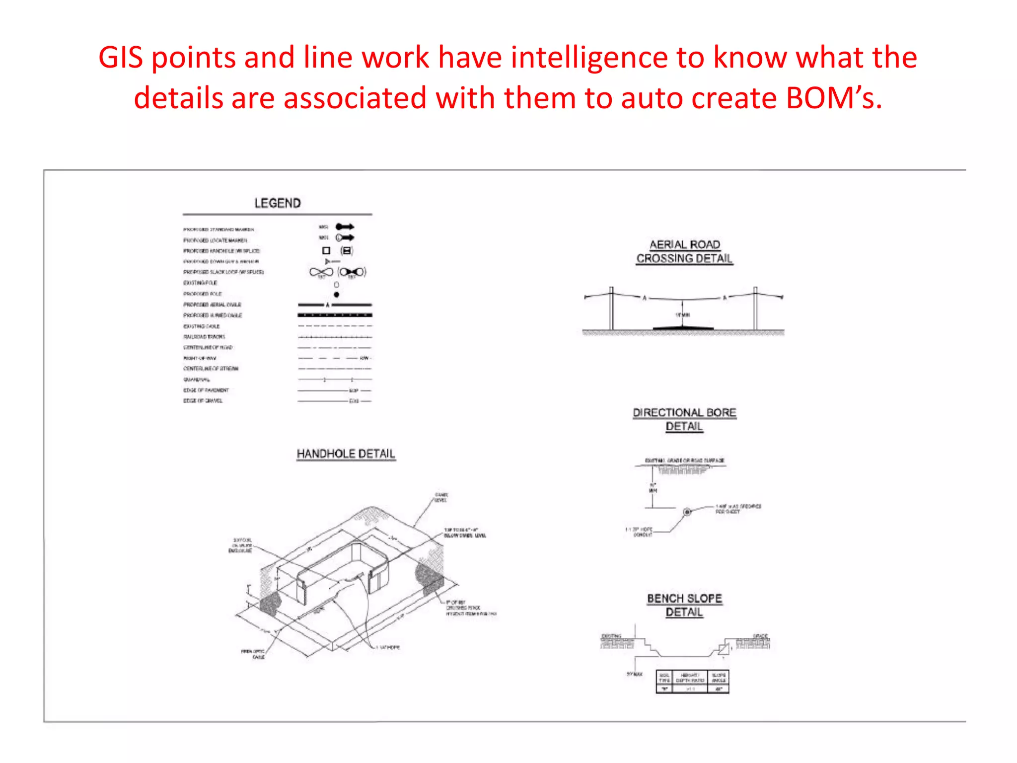 GIS points and line work have intelligence to know what the
details are associated with them to auto create BOM’s.
 
