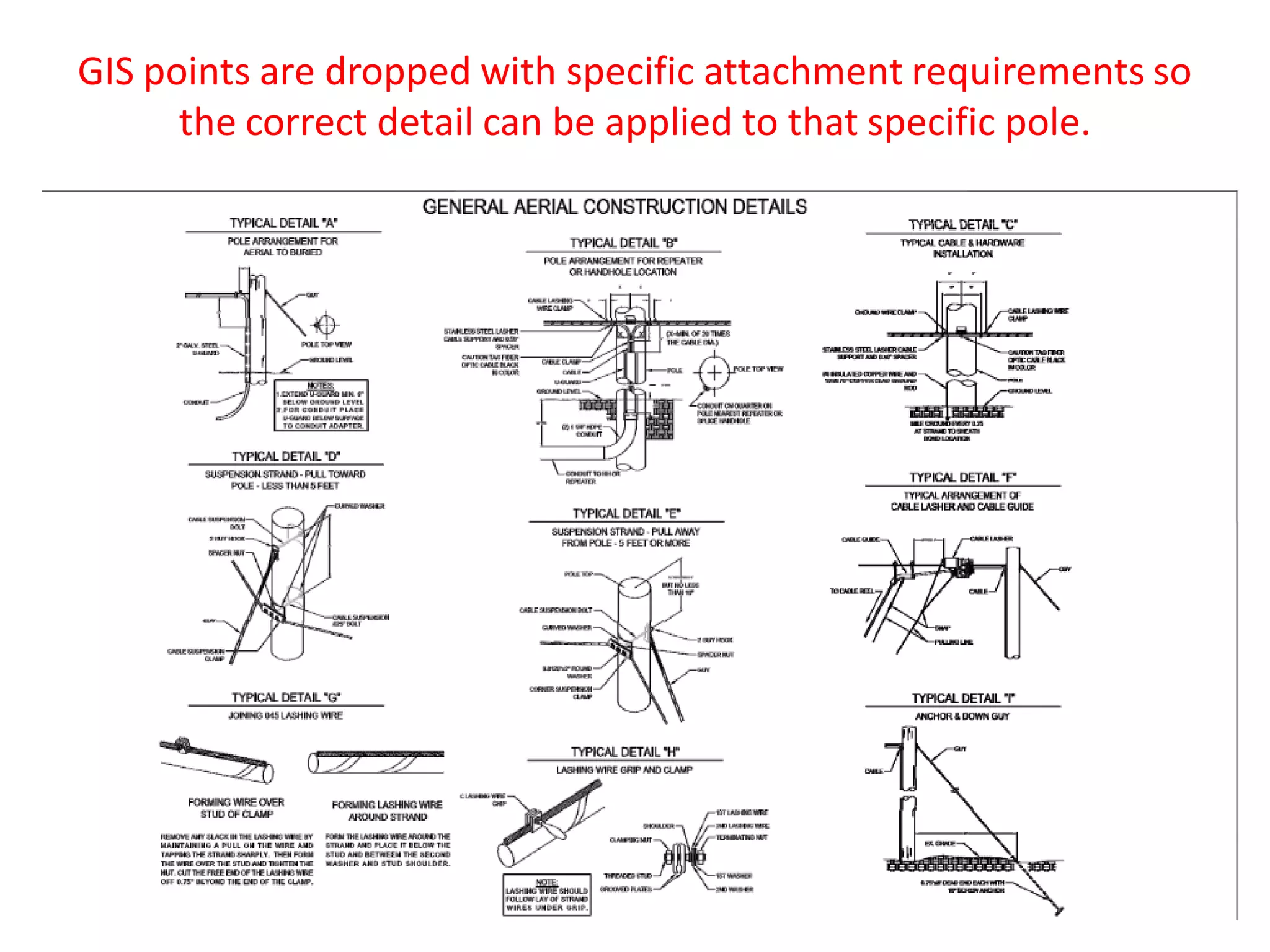 GIS points are dropped with specific attachment requirements so
the correct detail can be applied to that specific pole.
 
