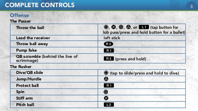 madden 08 pc mods ps3 controller keys