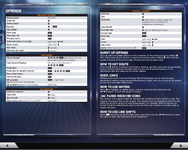 EA Sports Madden NFL 13 Game Manual