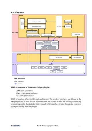 Architecture
MAD is composed of three main Eclipse plug-ins :
API : com.sysord.mad
Core : com.sysord.mad.core
UI : com.sysord.mad.ui
MAD is based on a Service-Oriented Architecture. The services' interfaces are defined in the
API plug-in and all their default implementation are located in the Core. Adding or replacing
services is possible thanks to the Guice module which can be extended through the extension
point provided by the Core plug-in.
MAD : Model Aggregator eDitor 4
 