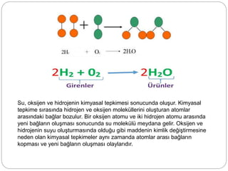 Su, oksijen ve hidrojenin kimyasal tepkimesi sonucunda oluşur. Kimyasal
tepkime sırasında hidrojen ve oksijen moleküllerini oluşturan atomlar
arasındaki bağlar bozulur. Bir oksijen atomu ve iki hidrojen atomu arasında
yeni bağların oluşması sonucunda su molekülü meydana gelir. Oksijen ve
hidrojenin suyu oluşturmasında olduğu gibi maddenin kimlik değiştirmesine
neden olan kimyasal tepkimeler aynı zamanda atomlar arası bağların
kopması ve yeni bağların oluşması olaylarıdır.
 