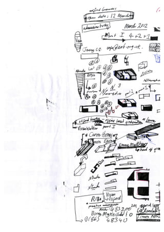 Materialization and design development mueseum and depot Rotterdam