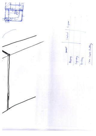 Materialization and design development mueseum and depot Rotterdam