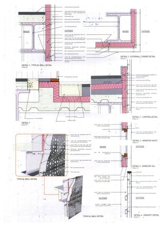 Materialization and design development mueseum and depot Rotterdam