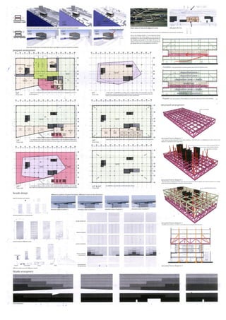 Materialization and design development mueseum and depot Rotterdam