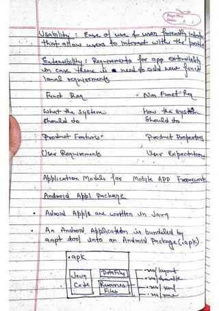 Mobile Application Development Unit 1to 5.pdf
