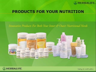 It all begins with the best products!




                                        13
 