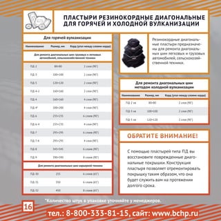 Каталог (Made by Аретея, www.areteya.org)