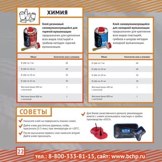 Каталог (Made by Аретея, www.areteya.org)