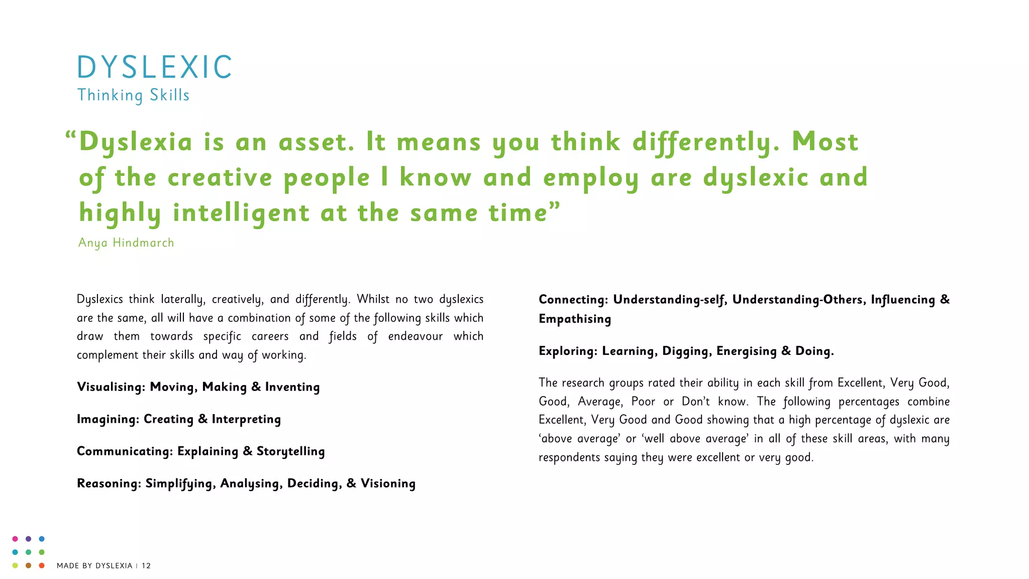 MADE BY DYSLEXIA | 12
DYSLEXIC
Dyslexics think laterally, creatively, and differently. Whilst no two dyslexics
are the same, all will have a combination of some of the following skills which
draw them towards specific careers and fields of endeavour which
complement their skills and way of working.
Visualising: Moving, Making & Inventing
Imagining: Creating & Interpreting
Communicating: Explaining & Storytelling
Reasoning: Simplifying, Analysing, Deciding, & Visioning
Dyslexia is an asset. It means you think differently. Most
of the creative people I know and employ are dyslexic and
highly intelligent at the same time”
“
Connecting: Understanding-self, Understanding-Others, Influencing &
Empathising
Exploring: Learning, Digging, Energising & Doing.
The research groups rated their ability in each skill from Excellent, Very Good,
Good, Average, Poor or Don’t know. The following percentages combine
Excellent, Very Good and Good showing that a high percentage of dyslexic are
‘above average’ or ‘well above average’ in all of these skill areas, with many
respondents saying they were excellent or very good.
Anya Hindmarch
Thinking Skills
 