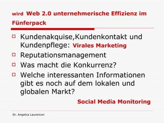 wird   Web 2.0 unternehmerische Effizienz im Fünferpack   Kundenakquise,Kundenkontakt und Kundenpflege:  Virales Marketing   Reputationsmanagement Was macht die Konkurrenz? Welche interessanten Informationen gibt es noch auf dem lokalen und globalen Markt?  Social Media Monitoring 