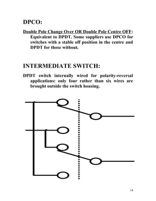 DPCO:
Double Pole Change Over OR Double Pole Centre OFF:
Equivalent to DPDT. Some suppliers use DPCO for
switches with a stable off position in the centre and
DPDT for those without.
INTERMEDIATE SWITCH:
DPDT switch internally wired for polarity-reversal
applications: only four rather than six wires are
brought outside the switch housing.
14
 