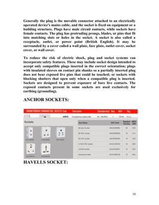 Generally the plug is the movable connector attached to an electrically
operated device's mains cable, and the socket is fixed on equipment or a
building structure. Plugs have male circuit contacts, while sockets have
female contacts. The plug has protruding prongs, blades, or pins that fit
into matching slots or holes in the socket. A socket is also called a
receptacle, outlet, or power point (British English). It may be
surrounded by a cover called a wall plate, face plate, outlet cover, socket
cover, or wall cover.
To reduce the risk of electric shock, plug and socket systems can
incorporate safety features. These may include socket design intended to
accept only compatible plugs inserted in the correct orientation; plugs
with insulated sleeves on contact pin shanks so a partially inserted plug
does not bear exposed live pins that could be touched; or sockets with
blocking shutters that open only when a compatible plug is inserted.
Sockets are designed to prevent exposure of bare live contacts. The
exposed contacts present in some sockets are used exclusively for
earthing (grounding).
ANCHOR SOCKETS:
HAVELLS SOCKET:
18
 