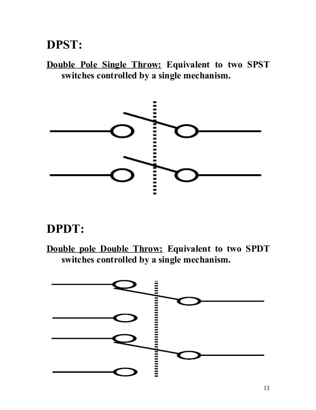 Single Pole Thermostat Wiring Diagram from image.slidesharecdn.com