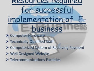 Resources required
for successful
implementation of E-
business
 Computer Hardware
 Technically Qualified Staff
 Computerized System of Receiving Payment
 Well Designed Website
 Telecommunications Facilities
 