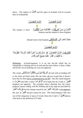Grammar rules of Madeenah book1 | DOC