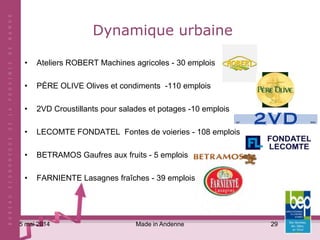 Made in Andenne 295 mai 2014
Dynamique urbaine
• Ateliers ROBERT Machines agricoles - 30 emplois
• PÈRE OLIVE Olives et co...