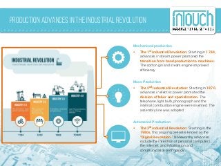 ProductionAdvances in The Industrial Revolution
Mechanized production
 The 1st Industrial Revolution: Starting in 1784,
advances in steam power promoted the
transition from hand production to machines.
The cotton gin and steam engine improved
efficiency
Mass Production
 The 2nd Industrial Revolution: Starting in 1870,
advances in electric power promoted the
division of labor and specialization. The
telephone, light bulb, phonograph and the
internal combustion engine were invented. The
assembly line was adopted
Automated Production
 The 3rd industrial Revolution: Starting in the
1980s, this ongoing period is known as the
“Digital Revolution.” Noteworthy advances
include the invention of personal computers,
the Internet, and information and
communication technology
 