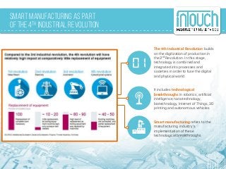 Smart Manufacturing as Part
of the 4th Industrial Revolution
The 4th Industrial Revolution builds
on the digitization of production in
the 3rd Revolution. In this stage,
technology is combined and
integrated into processes and
societies in order to fuse the digital
and physical world
It includes technological
breakthroughs in robotics, artificial
intelligence, nanotechnology,
biotechnology, Internet of Things, 3D
printing and autonomous vehicles
Smart manufacturing refers to the
manufacturing industry’s
implementation of these
technological breakthroughs
 