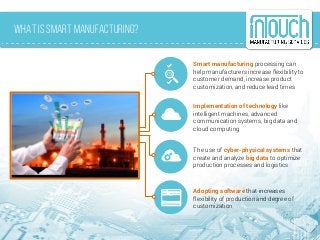 What is Smart Manufacturing?
Adopting software that increases
flexibility of production and degree of
customization
Smart manufacturing processing can
help manufacturers increase flexibility to
customer demand, increase product
customization, and reduce lead times
Implementation of technology like
intelligent machines, advanced
communication systems, big data and
cloud computing
The use of cyber-physical systems that
create and analyze big data to optimize
production processes and logistics
 