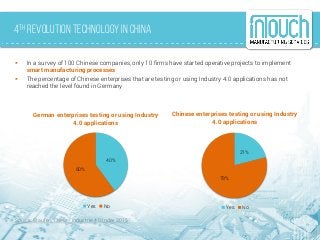 4th RevolutionTechnology in China
 In a survey of 100 Chinese companies, only 10 firms have started operative projects to implement
smart manufacturing processes
 The percentage of Chinese enterprises that are testing or using Industry 4.0 applications has not
reached the level found in Germany
40%
60%
German enterprises testing or using Industry
4.0 applications
Yes No
21%
79%
Chinese enterprises testing or using Industry
4.0 applications
Yes No
Source: Staufen, China - Industrie 4.0 Index 2015
 