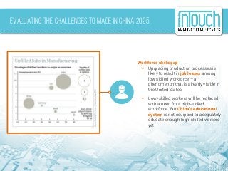 Evaluating the Challenges to Made in China 2025
Workforce skills gap
 Upgrading production processes is
likely to result in job losses among
low skilled workforce – a
phenomenon that is already visible in
the United States
 Low-skilled workers will be replaced
with a need for a high-skilled
workforce. But China’s educational
system is not equipped to adequately
educate enough high-skilled workers
yet
 