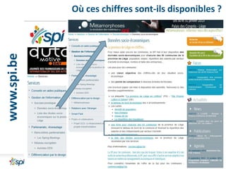 www.spi.be

Où ces chiffres sont-ils disponibles ?

7

 