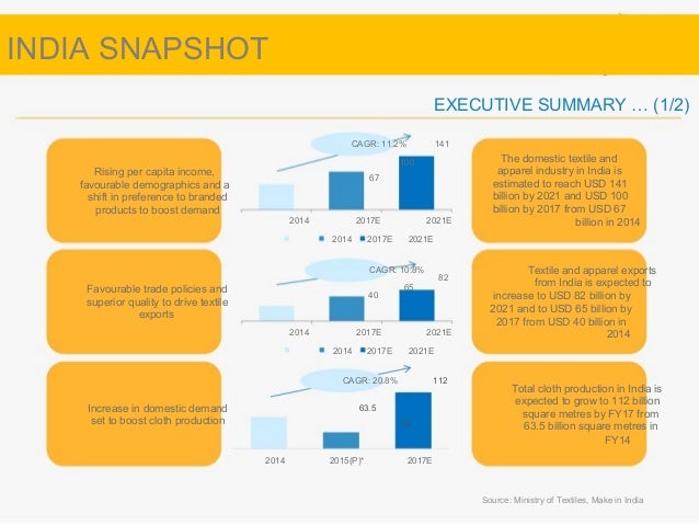 Garment manufacturing business plan pdf image