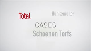 Schoenen Torfs
Hunkemöller
Total
CASES
 