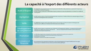 La capacité à l’export des différents acteurs 
•Un diagnostic sera proposé à toutes les entreprises afin d’identifier celles présentant un potentiel à l’export pour 
conclure des «Contrat Croissance» 
•L’audit à l’Export, piloté par le CMPE (Maroc Export), évaluera le niveau de préparation sur la base d’un modèle de 
scoring précis 
Audit à l’Export 
•Le MCE mettra en place un fonds de développement des consortiums. Il veillera à éliminer les obstacles légaux et fiscaux 
entravant le développement des consortiums Agrégation 
•Le CMPE (Maroc Export) mènera des études portant sur les principaux marchés et produits et développera des 
méthodes pour la diffusion et l'utilisation des informations ainsi collectées Veille 
•Le MCE mettra en place, en partenariat avec le Ministère de l’Enseignement supérieur, un programme de formation 
diplômant aux métiers de commerce international… …ainsi qu’un programme de formation continue destiné aux 
employés des entreprises exportatrices 
Développement 
de compétences 
•Le CMPE (Maroc Export) mettra à la disposition des entreprises exportatrices des experts pour les assister dans : 
•La préparation des différentes activités promotionnelles (salons, missions B2B…) 
•La participation à ces activités 
•L’exploitation a posteriori des retombées de la participation 
Promotion 
•Les entreprises à fort potentiel et présentant un plan de développement à l’export bénéficieront d’un appui 
financier pour la réalisation de leurs actions promotionnelles spécifiques 
Croissance et 
Pérennité 
 