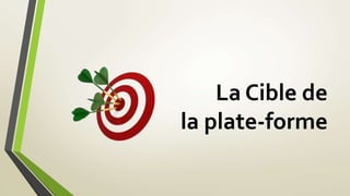 La Cible de 
la plate-forme 
 