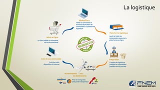 La logistique
 
