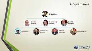 Gouvernance
Président
Comité
général
Secrétariat
général
Production
Contrôle de
gestion
Relation
bilatérale
Normalisation
Comité
directeur
 