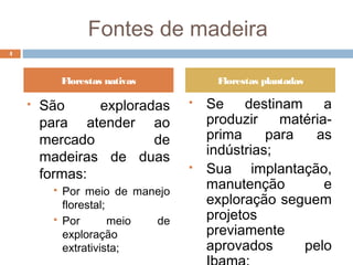 Fontes de madeira
 São exploradas
para atender ao
mercado de
madeiras de duas
formas:
 Por meio de manejo
florestal;
 Por meio de
exploração
extrativista;
 Se destinam a
produzir matéria-
prima para as
indústrias;
 Sua implantação,
manutenção e
exploração seguem
projetos
previamente
aprovados pelo
4
Florestas nativas Florestas plantadas
 