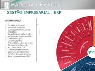 MANUFATURA
§  Composição Produto;
§  Roteiro de Produção;
§  Duplicação Roteiro/Modelo;
§  Inspeções;
§  Carga Recurso da Produção;
§  Necessidade Produção(MRP);
§  Ordens Produção;
§  Manutenção Ops;
§  Análise Dispon. Componentes;
§  Cancelamento Produção;
§  Apontamento de Ops;
§  Manutenção Movimentos;
§  Separação Componentes;
§  Rem/Ret. Serviços terceiros;
§  Baixa componentes da OP.
GESTÃO EMPRESARIAL | ERP
 