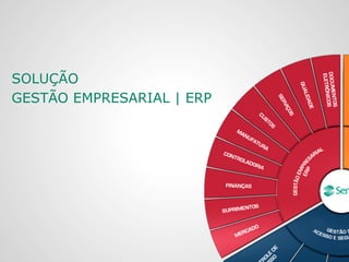 SOLUÇÃO
GESTÃO EMPRESARIAL | ERP
 