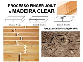 PROCESSO FINGER JOINT
e MADEIRA

CLEAR

REMOÇÃO DE NÓS/TRINCAS/EMPENOS

 