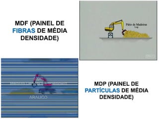 MDF (PAINEL DE
FIBRAS DE MÉDIA
DENSIDADE)

MDP (PAINEL DE
PARTÍCULAS DE MÉDIA
DENSIDADE)

 