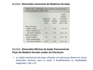 Capítulo 2PRODUTOS DE MADEIRA E SISTEMAS ESTRUTURAIS2.1 – Tipos de Madeira de Construção2.2 – Sistemas Estruturais em Madeira