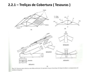 os troncos mais frequentemente utlizados no Brasil são: o pinho-do-paraná e os eucaliptos.