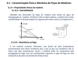 as lâminas podem ser emendadas com cola nas estremidades, formando peças de grande comprimento. as etapas de fabricação de peças de madeira laminada e colada consistem em:
