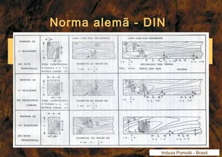 Norma alemã - DIN 
Classificação Defeitos 
Alta resistência Diâmetro de nós 
Resistência comum Quantidade de nós 
Baixa resistência Inclinação do veio 
Imbuia Pomolé - Brasil 
 