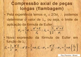 Compressão axial de peças 
longas (flambagem) 
• Pela experiência temos sp @ 2/3sc  podemos 
determinar o valor de l0, ou seja, o limite de 
aplicação da fórmula de Euller: 
2 
E E 
2 
s = s = p ´  l = ´ p 
´ 
s 
c 
2 
fl c 
2 0 
0 
l 
3 
2 
3 
• Nova expressão da fórmula de Euller em 
função de l0: 
2 
E E E 
l p c fl fl c 
s s l 
çè 
0 
ö 2 
2 
p s l s p 
2 
0 
2 
2 
2 
2 
3 
2 
0 2 
3 
3 
÷ø 
= ´  = ´  =  = ´ æ 
l 
l 
s 
c 
Pau Paraíso - Brasil 
 