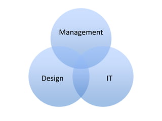 Management




Design           IT
 