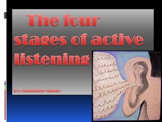    The four stages of active      listeningBy: Madeleine Manzo 